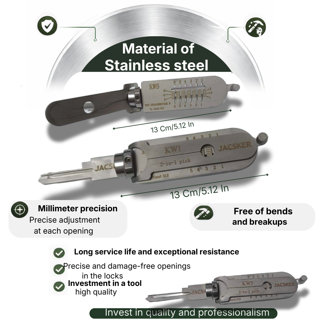 Stop Switching Tools on Every KW1 Job